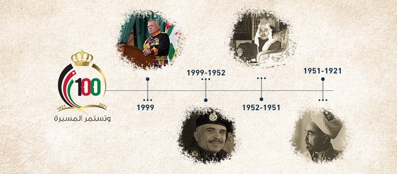 وتستمر المسيرة